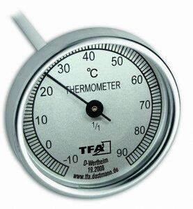 Termometer za kompost