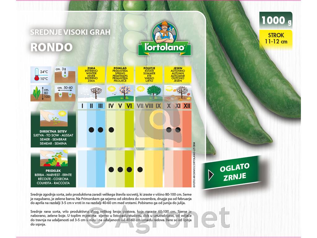 Grah Rondo, 1 kg