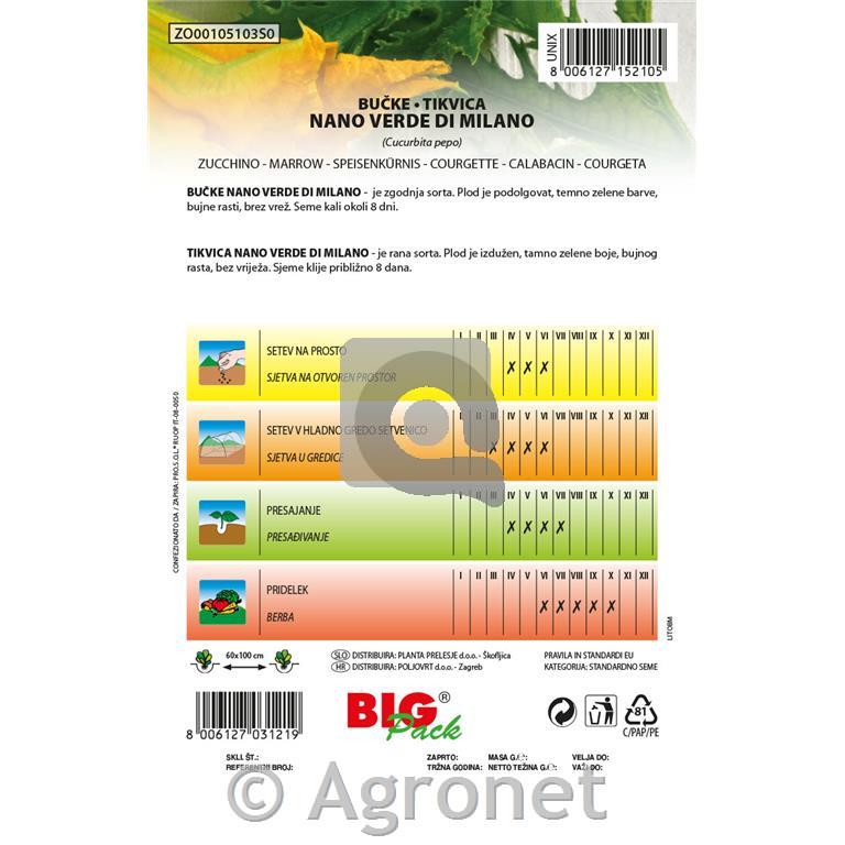 Bučke Nano verde di Milano 15g