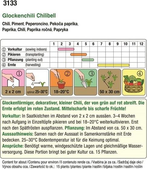 Feferoni Glockencili