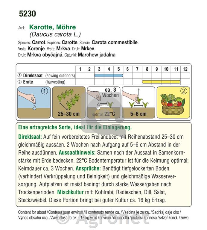 Bio korenje Yellowstone EKO