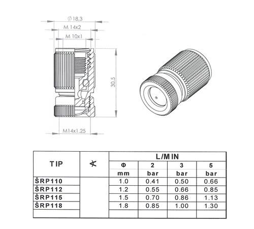 Šoba fungicid prokrom 1.2 mm