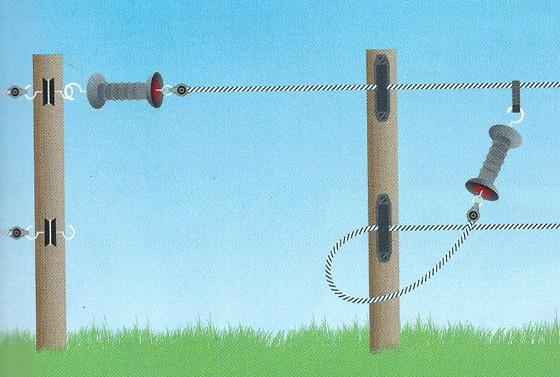 Komplet vrvi z ročajem za vrata s sponko Fence Clip