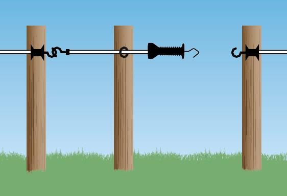 Sistem za vrata E-Line (4,5 - 9,0m)