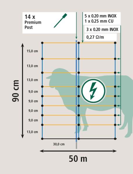 AKO TitanNet Premium (enojna konica) 90cm, 50m