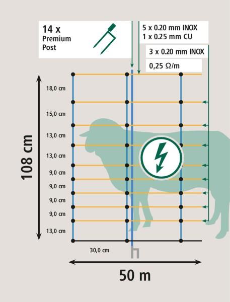 AKO TitanNet Premium (dvojno konico) 108cm, 50m