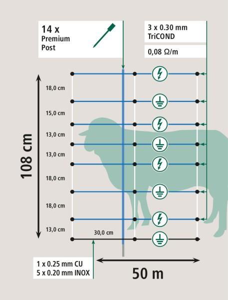 TitanNet Premium Vario (enojna konica) 108cm, 50m
