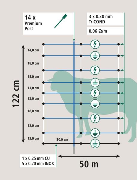 TitanNet Premium Vario (enojna konica) 122cm, 50m