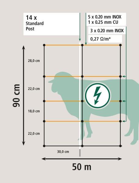 TitanNet Premium Vario (enojna konica), 90 cm