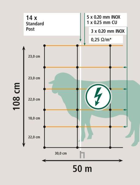 TitanNet Premium Vario (dvojna konica), 108 cm