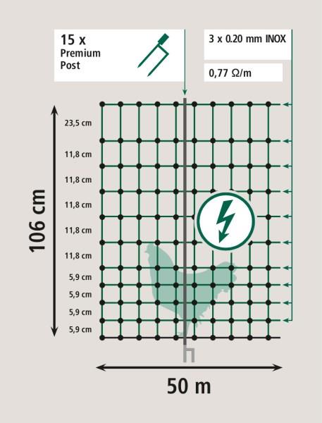 Mreža PoultryNet Premium (dvojna konica) 106cm, 50m