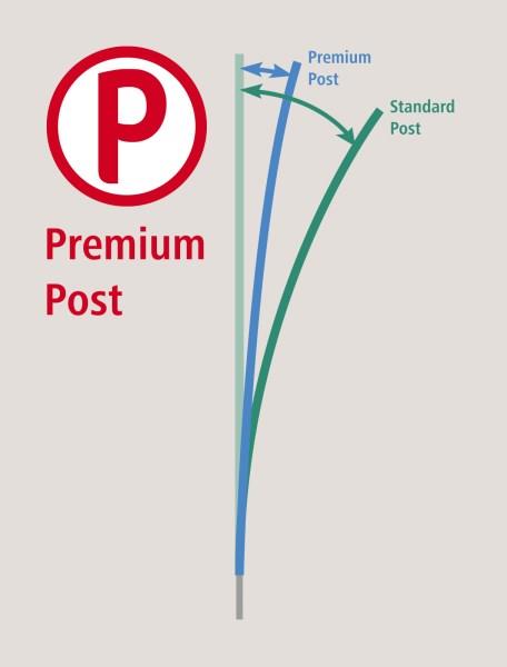 Mreža PoultryNet Premium (dvojna konica) 106cm, 50m