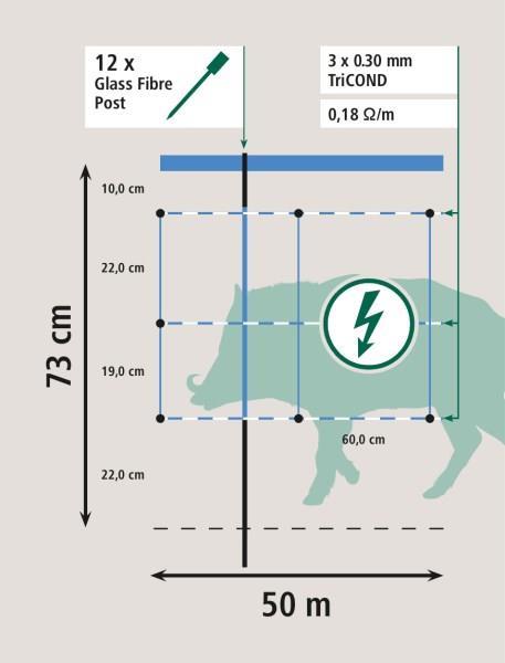 Mreža za divje svinje 75cm enojna - 50m