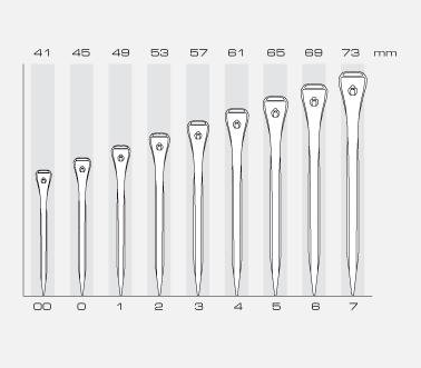 Žebelj Mustad JC3(57 mm), JC4(61mm)