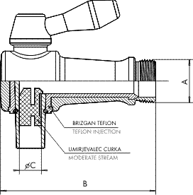 Inox konusna pipa 3/4 L 75