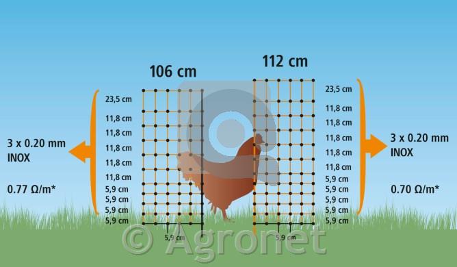 Mreža PoultryNet (dvojna konica) 106cm, 50m