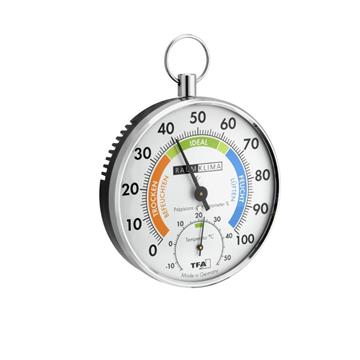 Termometer in vlagometer